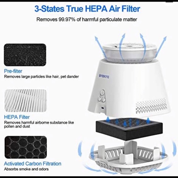 Air Purifier with Humidifying Function - Picture 3 of 5